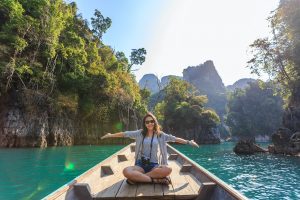 Best Travel Cameras in 2020