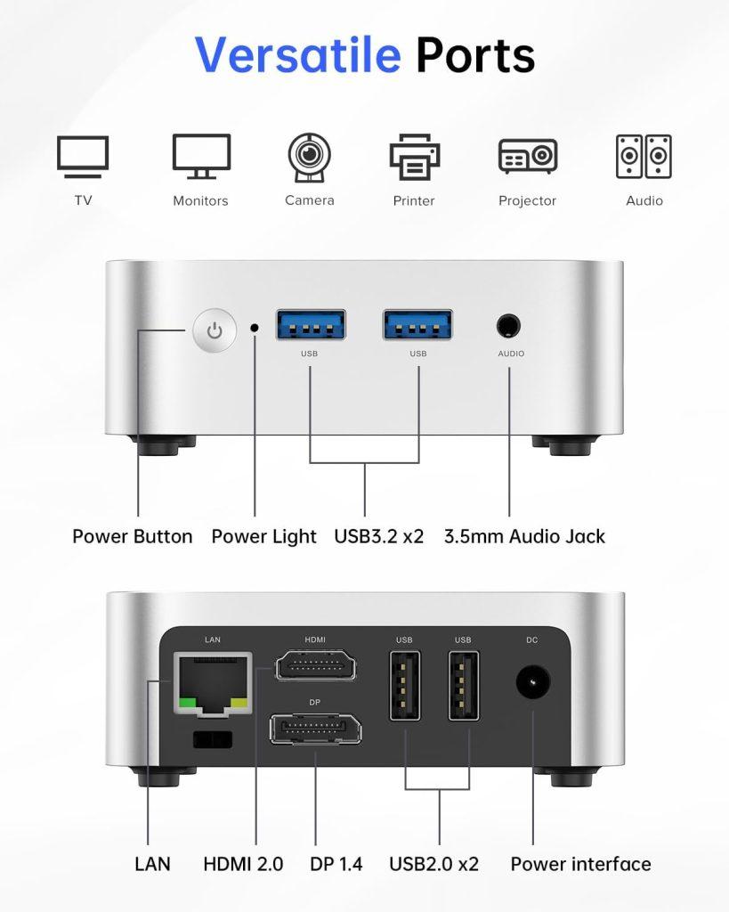 ACEMAGIC Vista Mini V1 Mini PC IO