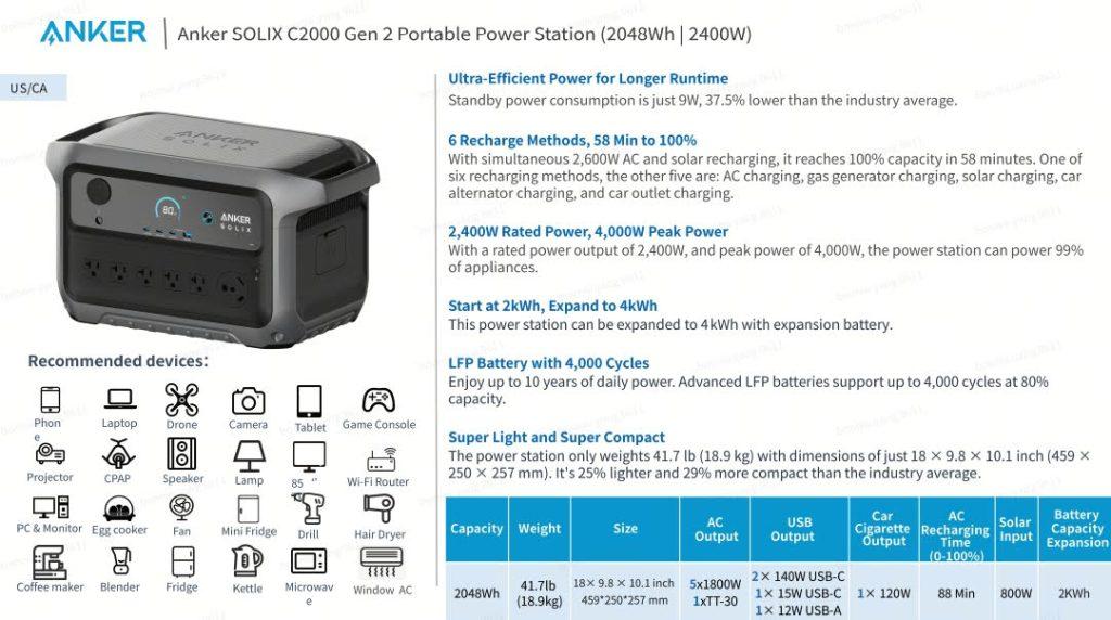 Anker SOLIX C2000 Gen 2 Portable Power Station specifications